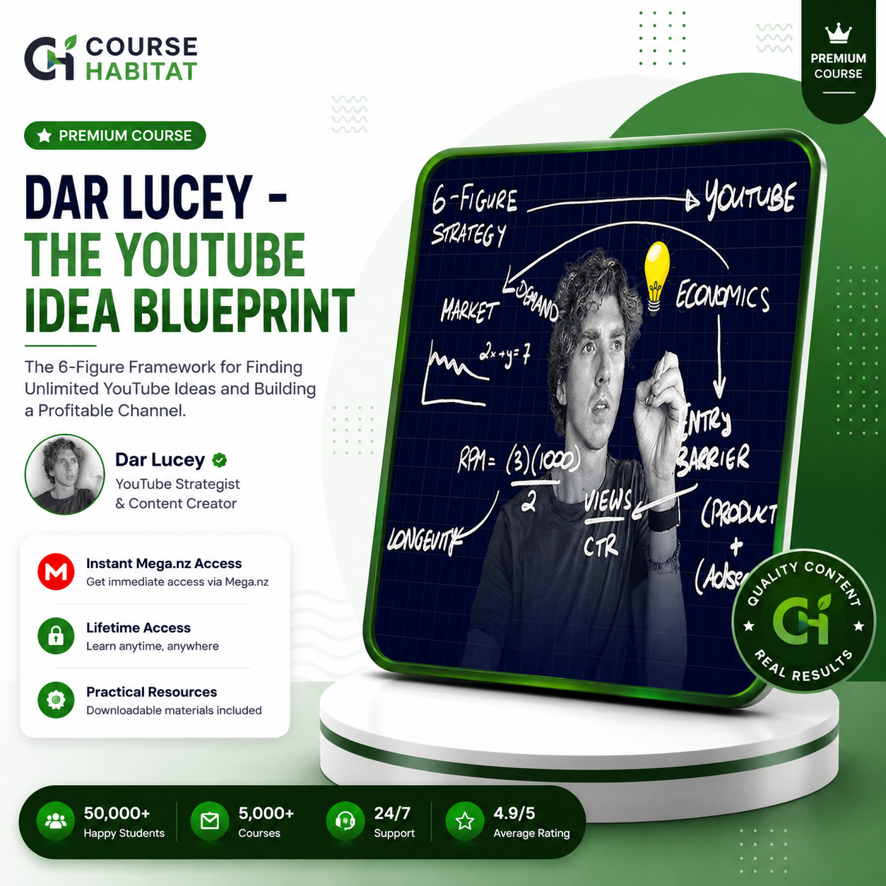 Dar Lucey – The YouTube Idea Blueprint