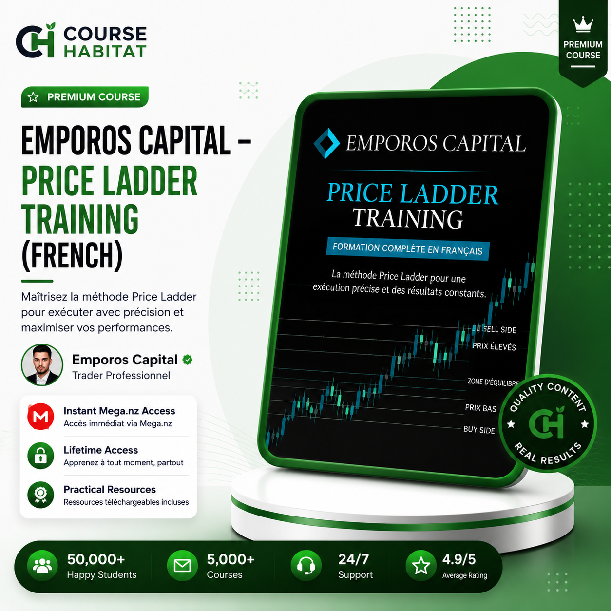 Emporos Capital – Price Ladder Training (French)
