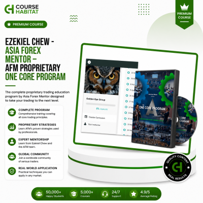Ezekiel Chew - Asia Forex Mentor – AFM Proprietary One Core Program