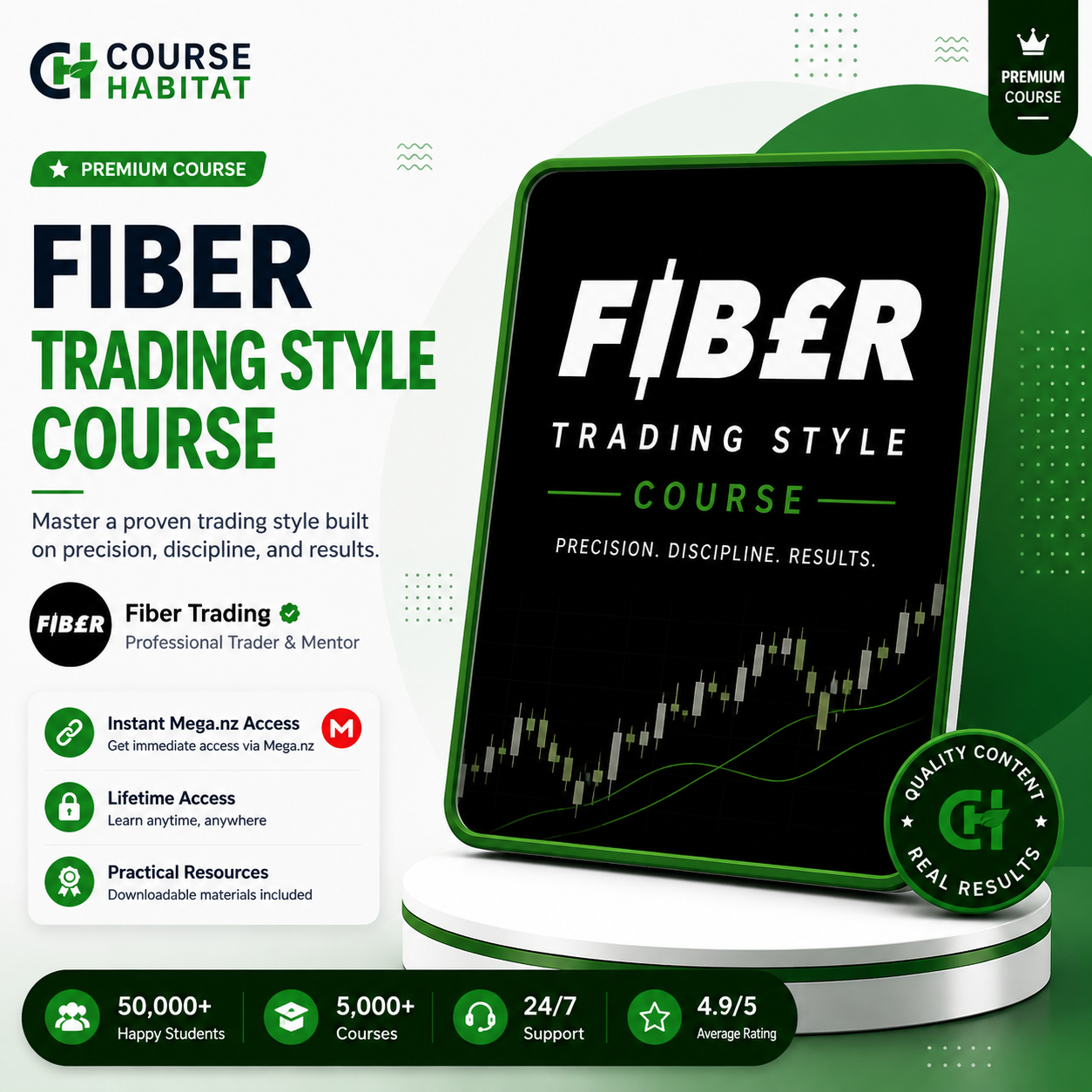 Fiber Trading Style Course