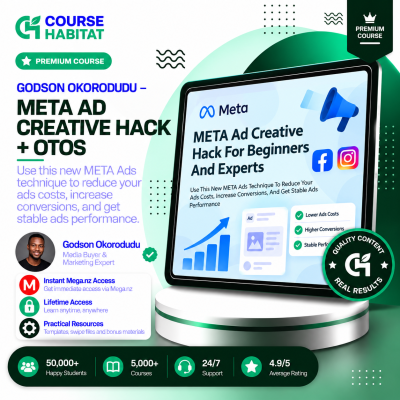 Godson Okorodudu – Meta Ad Creative Hack + OTOs
