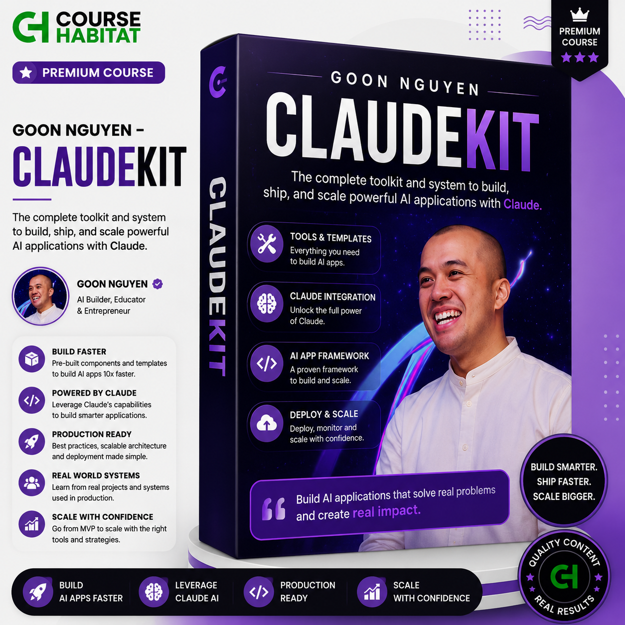 Goon Nguyen – ClaudeKit