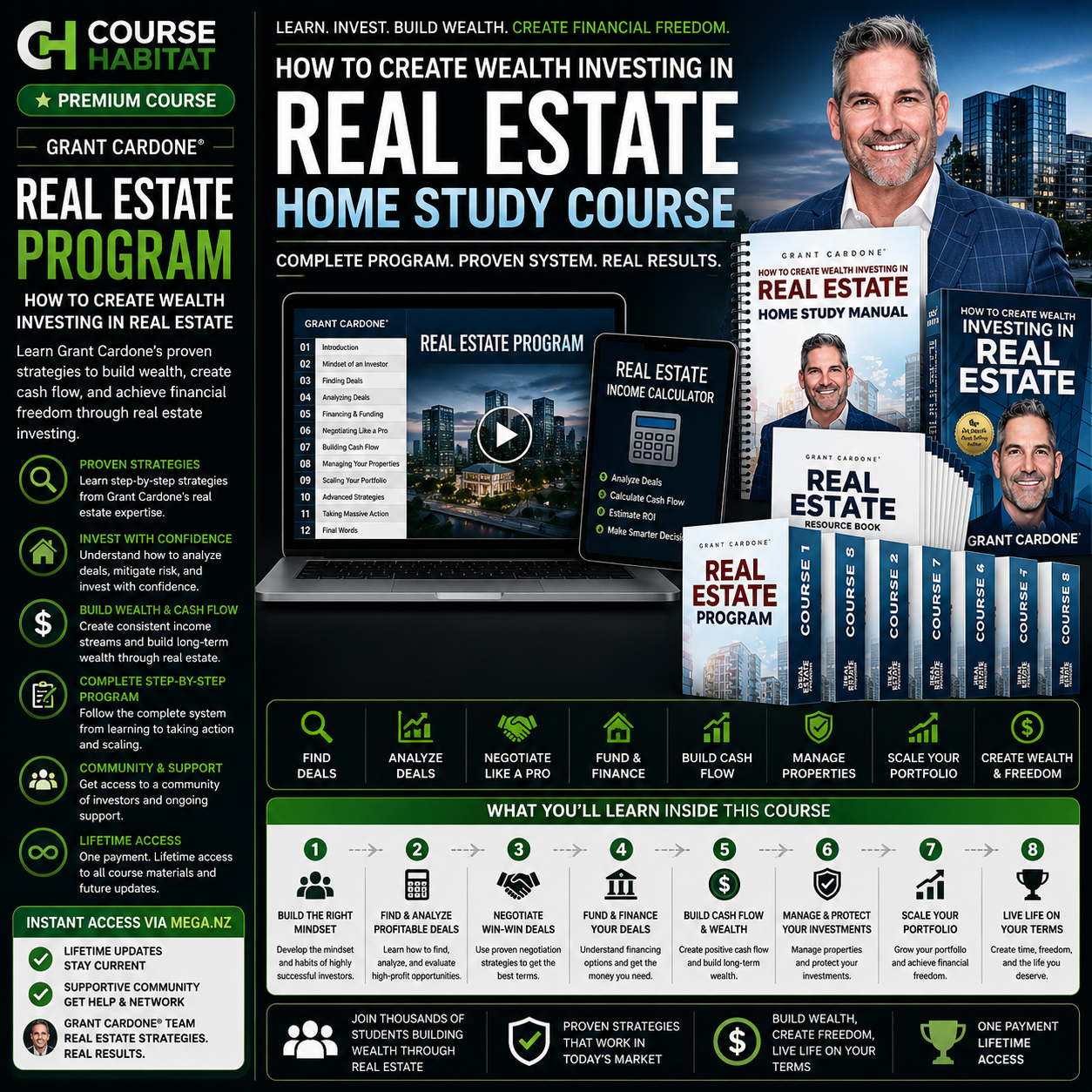 Grant Cardone – Real Estate Program – How To Create Wealth Investing in Real Estate