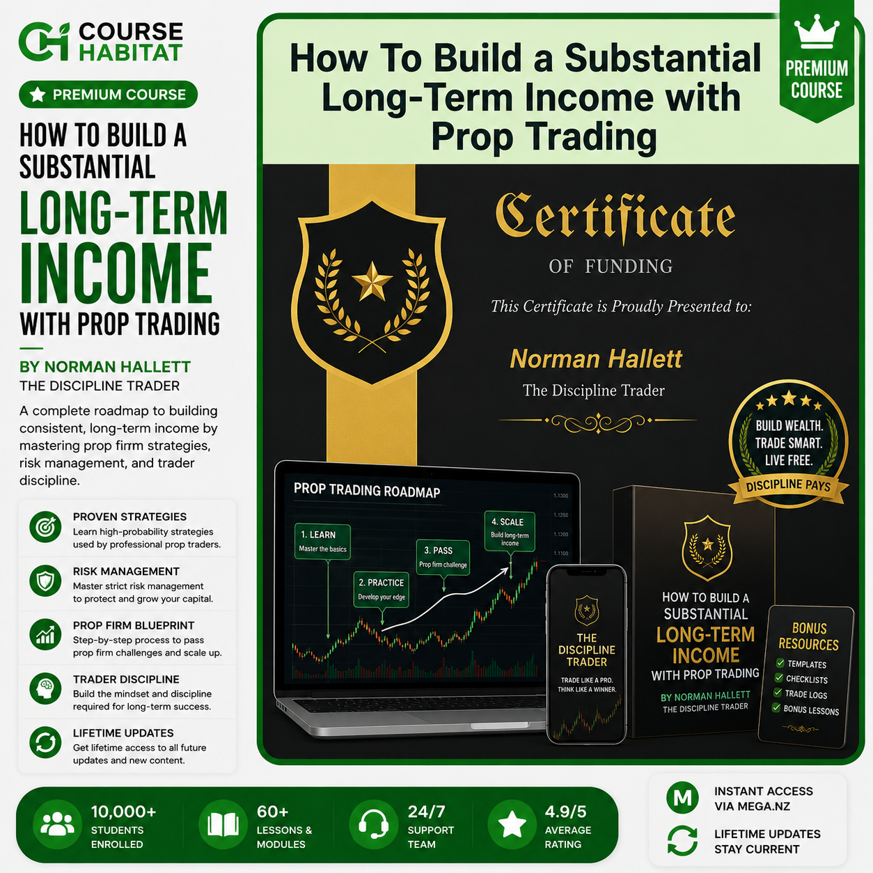 How To Build a Substantial Long-Term Income with Prop Trading – Norman Hallett – The Discipline Trader