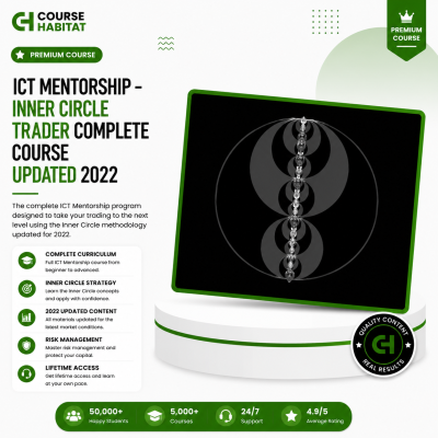 ICT Mentorship – Inner Circle Trader Complete Course Updated 2022