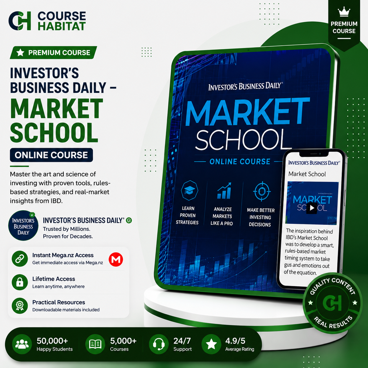 Investor’s Business Daily – Market School