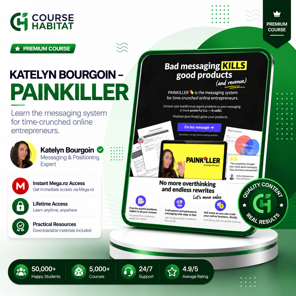 Katelyn Bourgoin – Painkiller