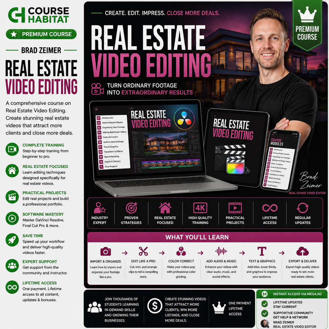 Ken McElroy – Real Estate Investing Master Course