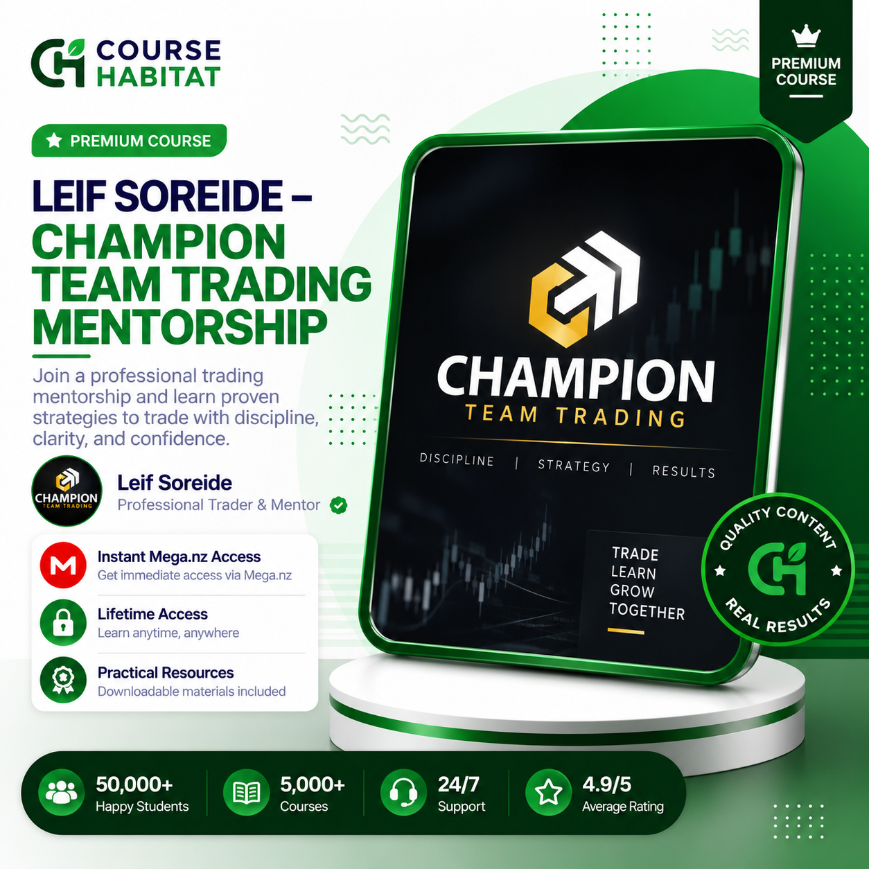 Leif Soreide – Champion Team Trading Mentorship