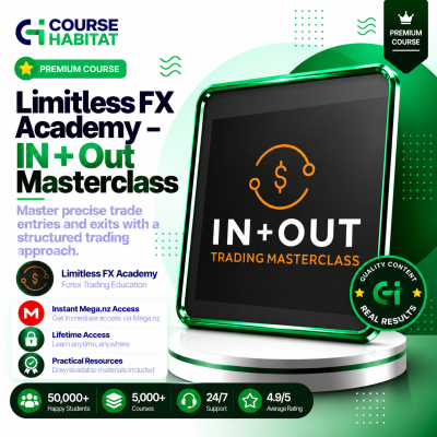 Limitless FX Academy – IN + Out Masterclass