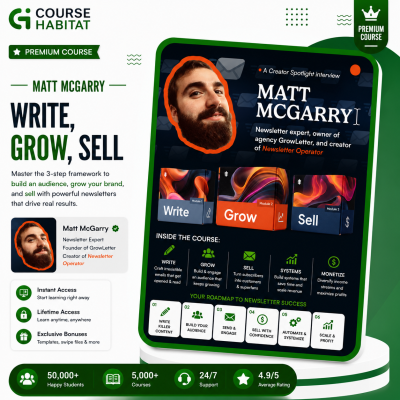 MATT MCGARRY – WRITE, GROW, SELL