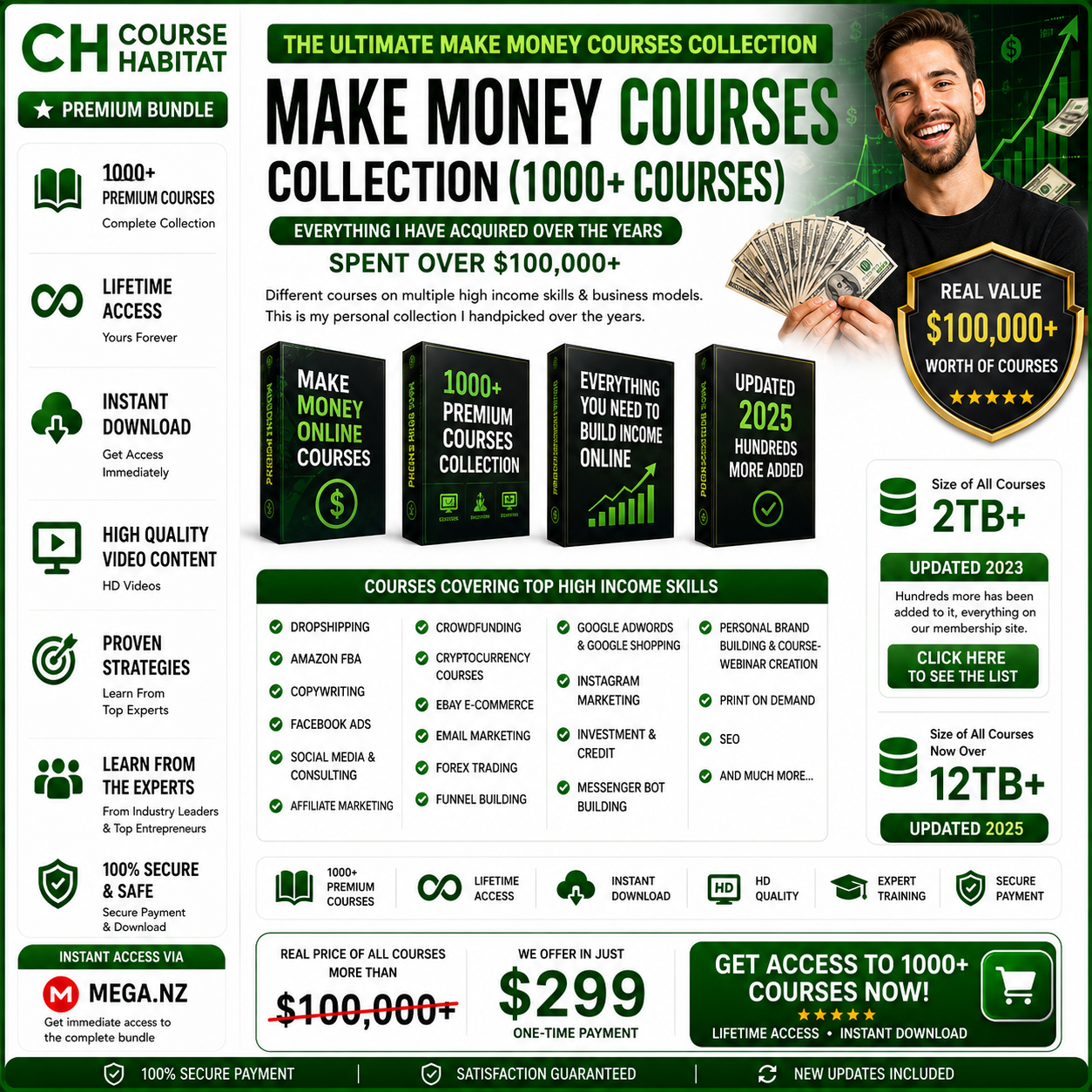 Make Money Courses Collection (1000+ Courses)