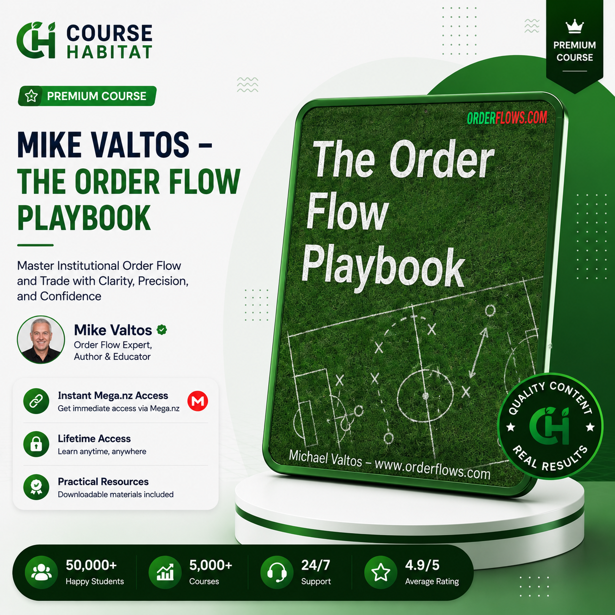 Mike Valtos – The Order Flow Playbook