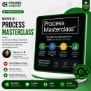 Nguyen Le – Process Masterclass