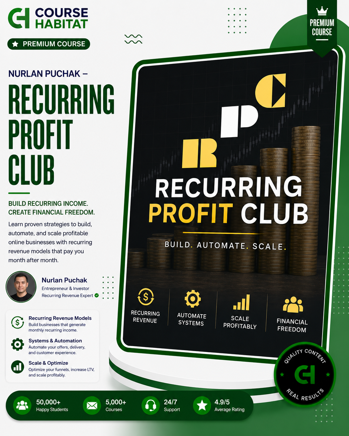 Nurlan Puchak – Recurring Profit Club