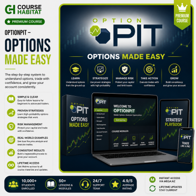 Optionpit – Options Made Easy