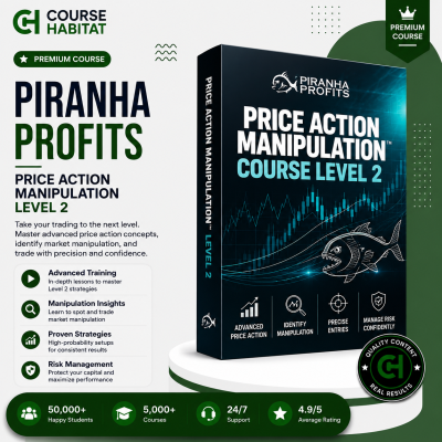 Piranha Profits – Price Action Manipulation Level 2
