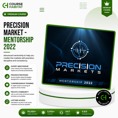 Precision Market – Mentorship 2022