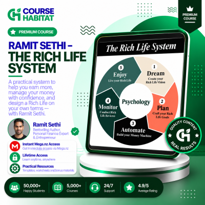 Ramit Sethi – The Rich Life System