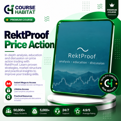 RektProof Price Action