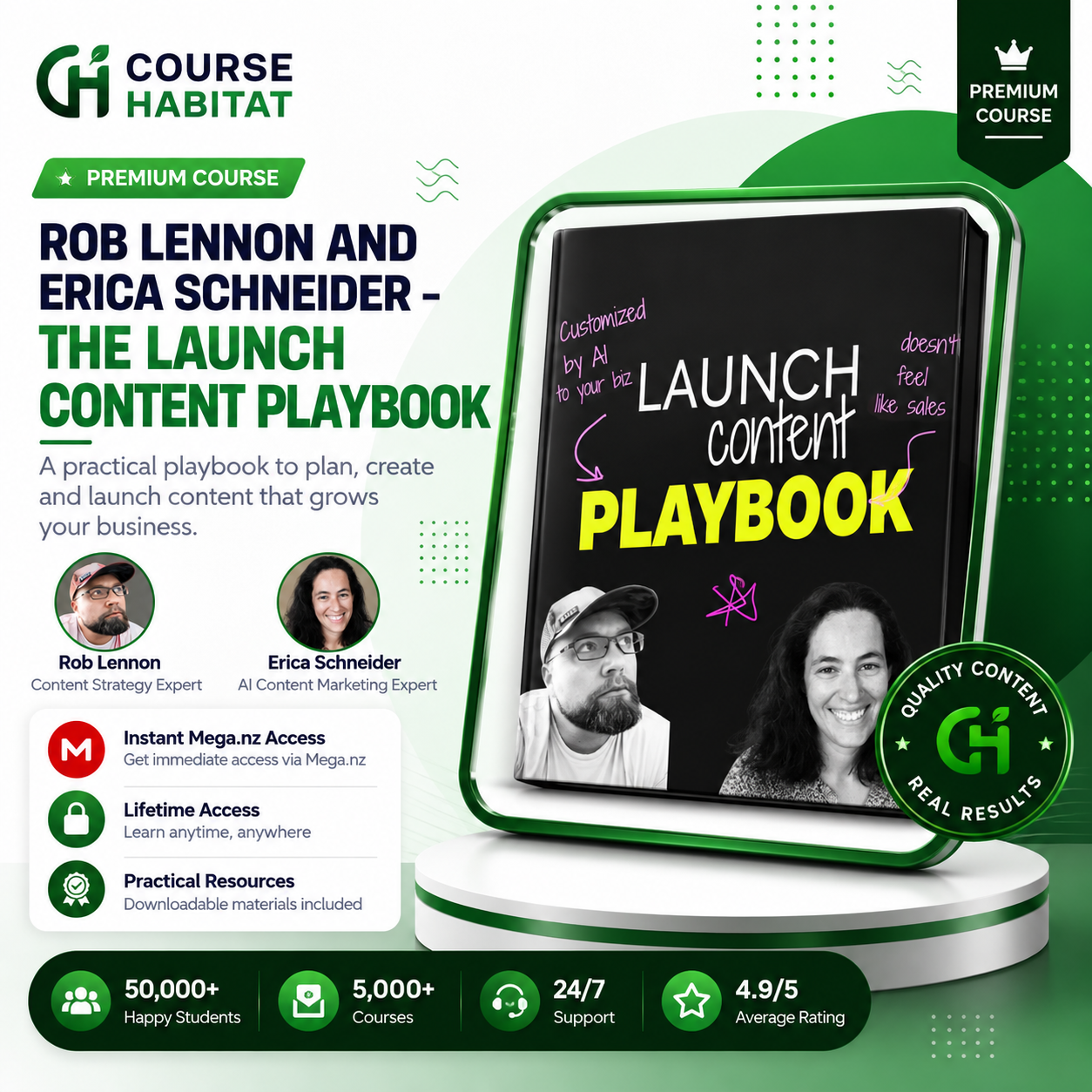 Rob Lennon and Erica Schneider – The Launch Content Playbook