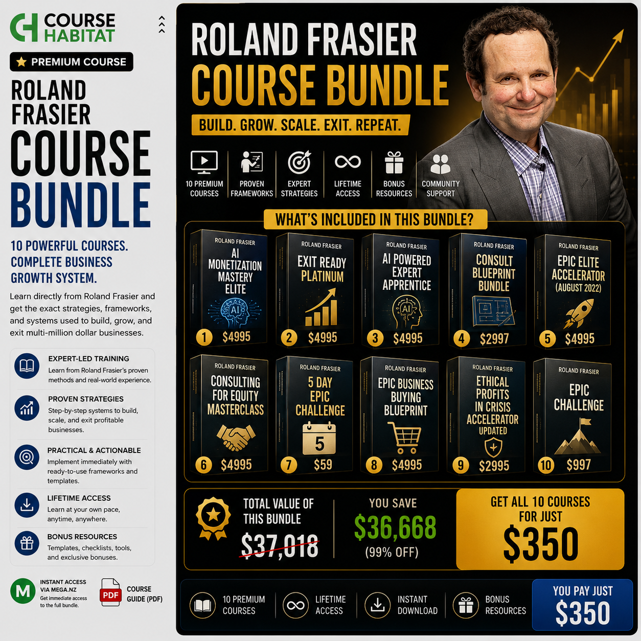 Roland Frasier Courses Bundle