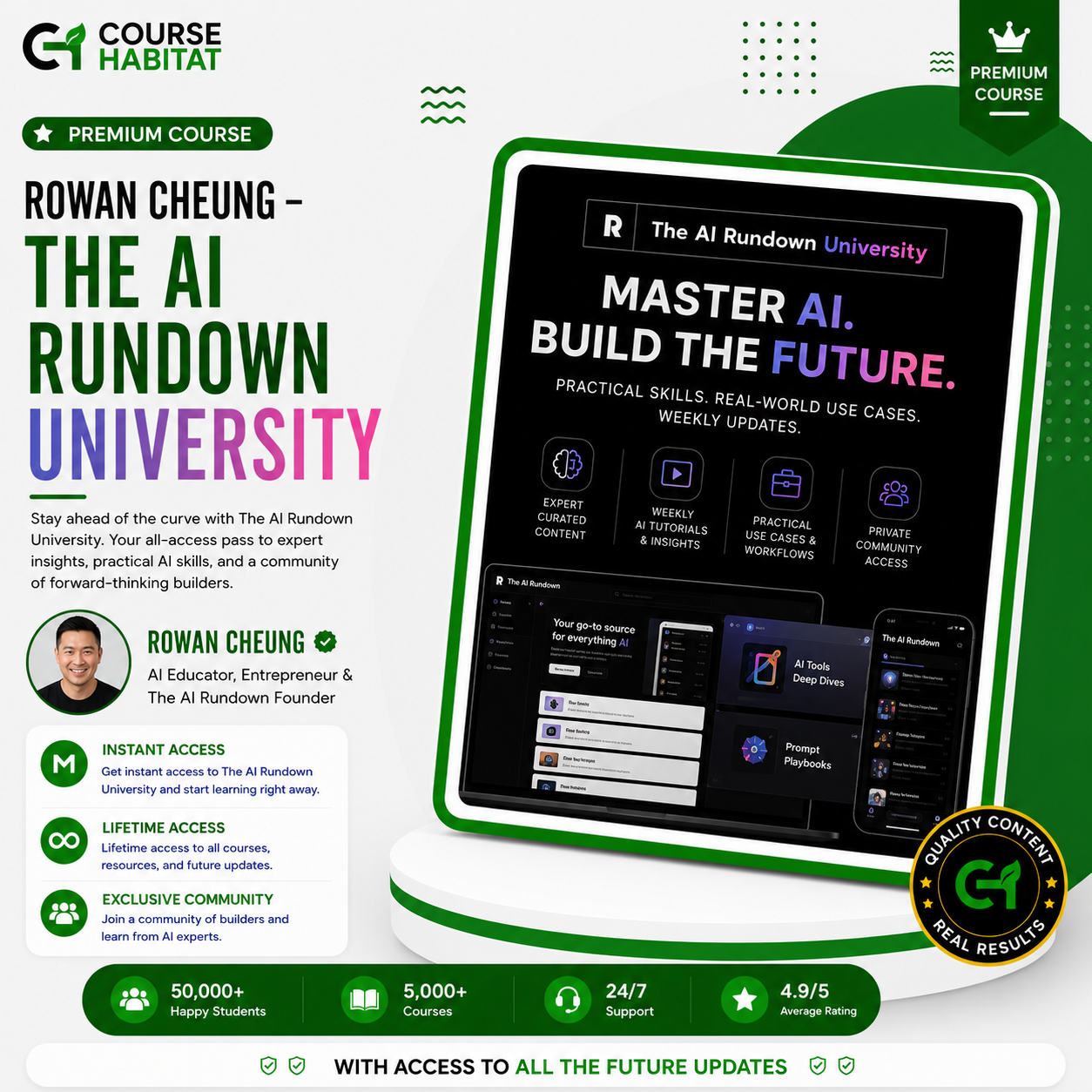 Rowan Cheung – The AI Rundown University
