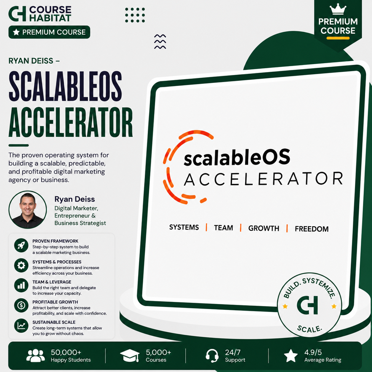 Ryan Deiss – ScalableOS Accelerator