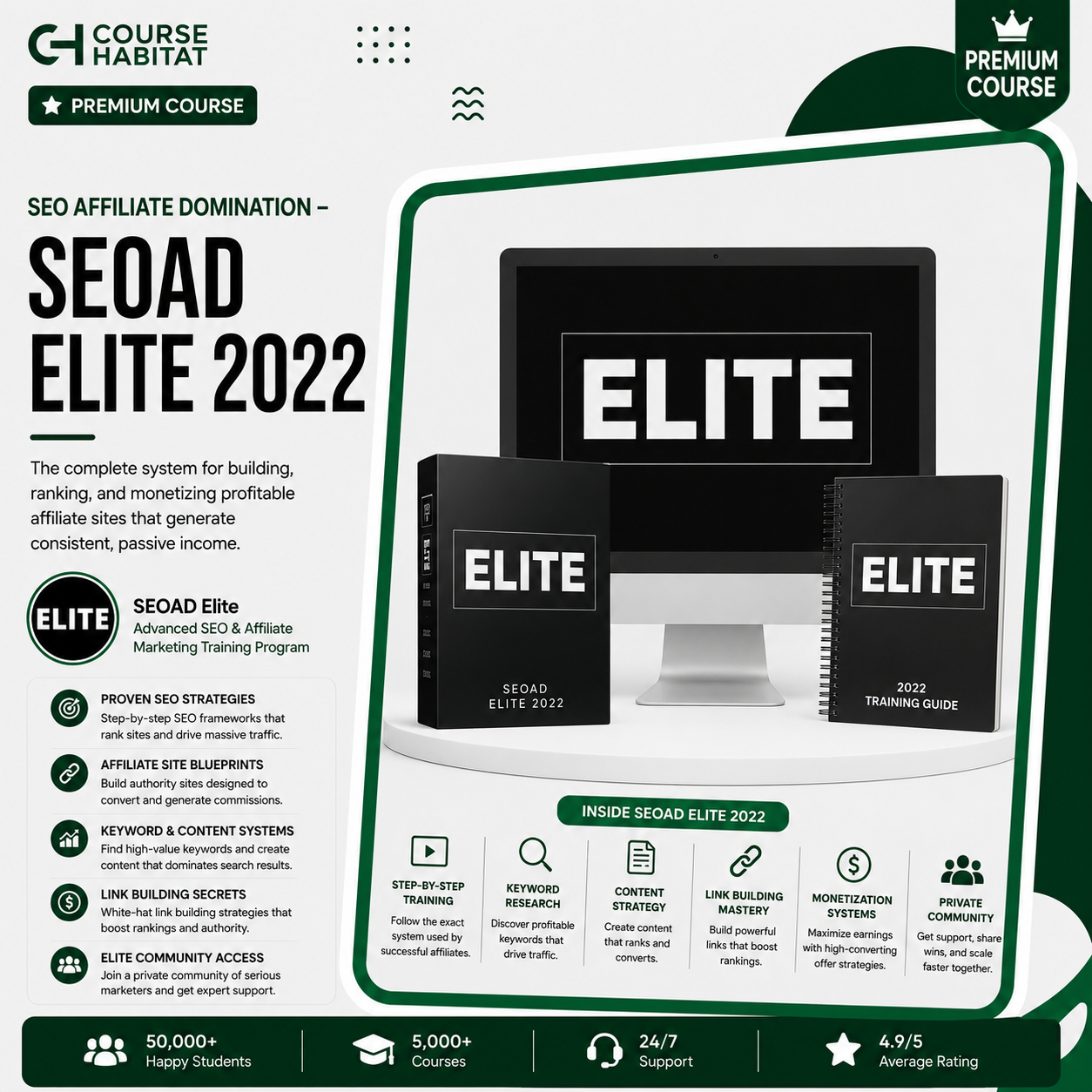SEO Affiliate Domination – SEOAD Elite 2022