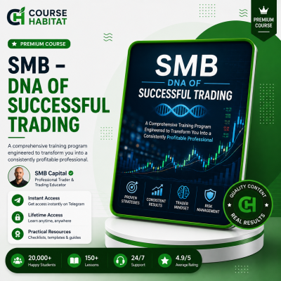 SMB – DNA of Successful Trading
