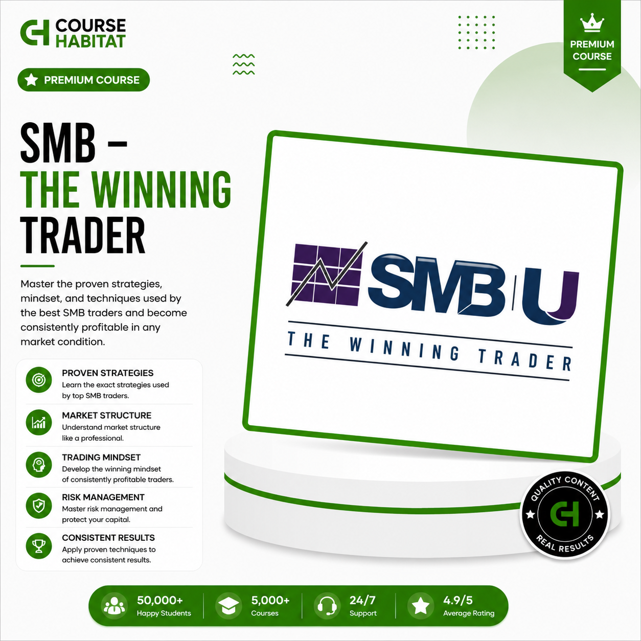 SMB – THE WINNING TRADER