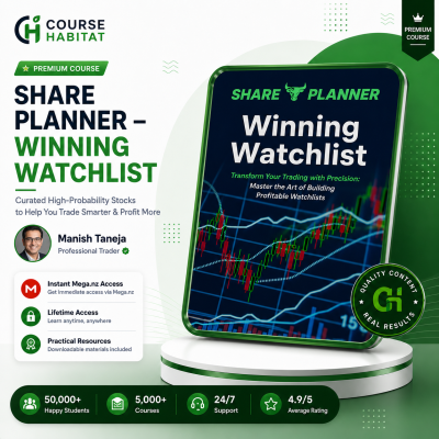 Share Planner – Winning Watchlist