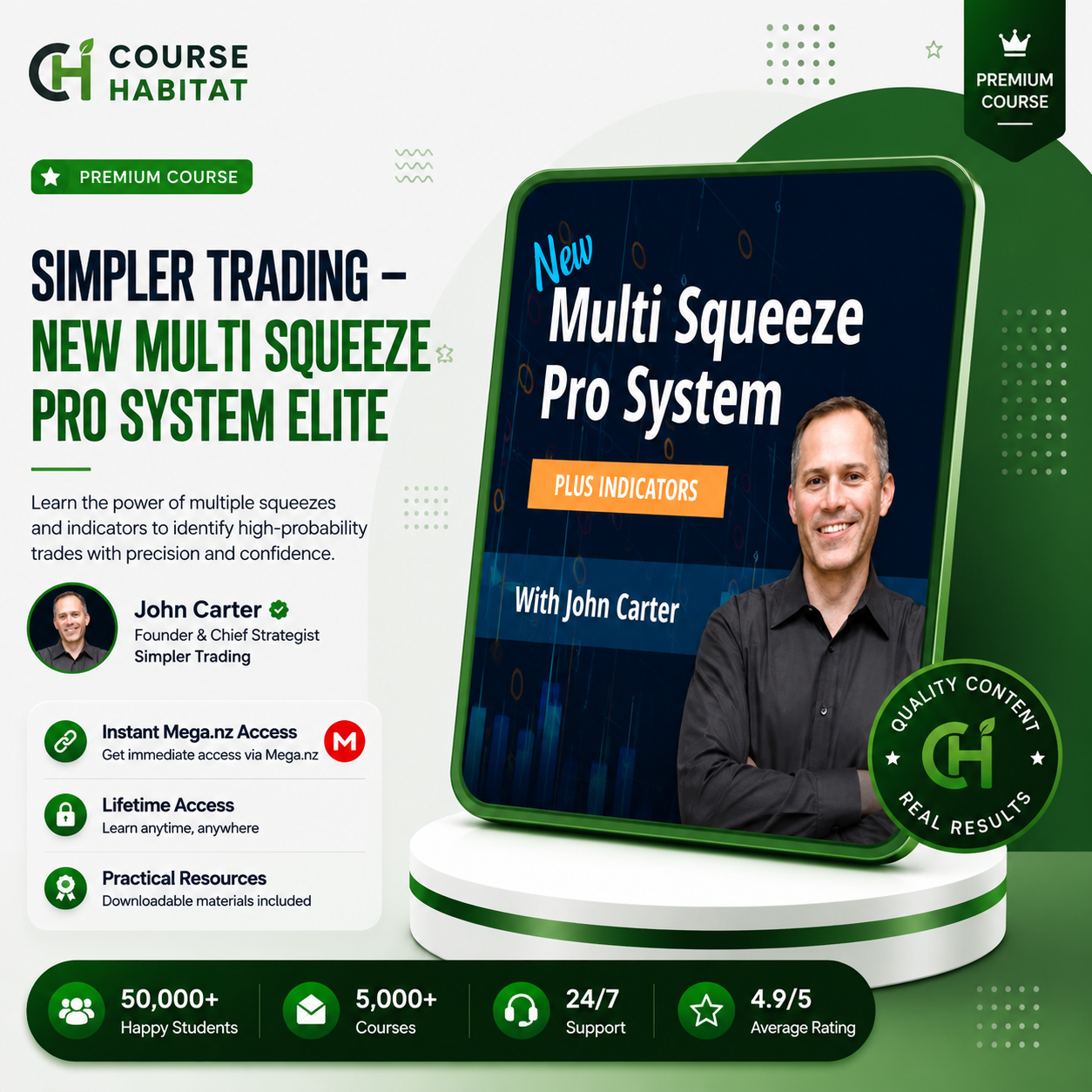 Simpler Trading - New Multi Squeeze Pro System Elite