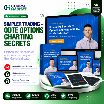 Simpler Trading – 0DTE Options Charting Secrets