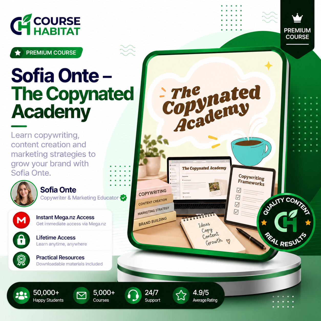Sofia Onte – The Copynated Academy