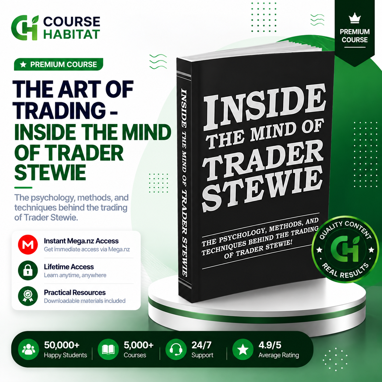 The Art of Trading – Inside the Mind of Trader Stewie