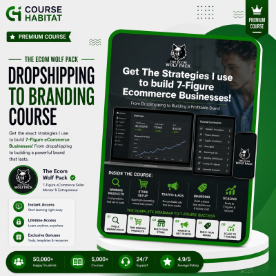The Ecom Wolf Pack – Dropshipping To Branding Course