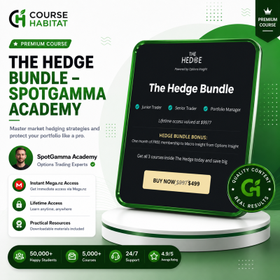 The Hedge Bundle – SpotGamma Academy
