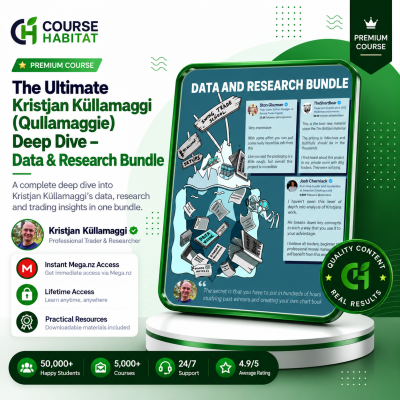 The Ultimate Kristjan Küllamaggi (Qullamaggie) Deep Dive – Data & Research Bundle