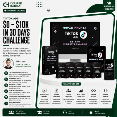 Tiktok Ads $0 – $10k in 30 Days Challenge