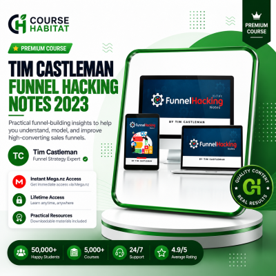 Tim Castleman – Funnel Hacking Notes 2023