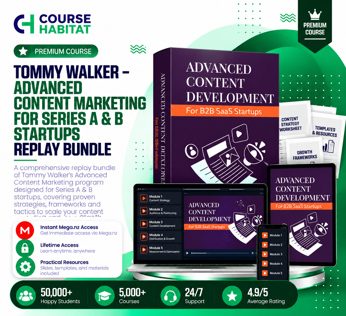 Tommy Walker – Advanced Content Marketing For Series A & B Startups Replay Bundle