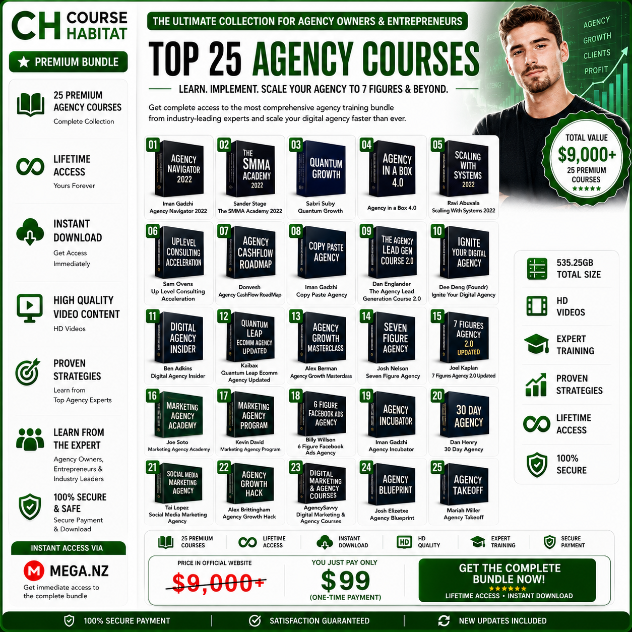 Top 25 Agency Courses