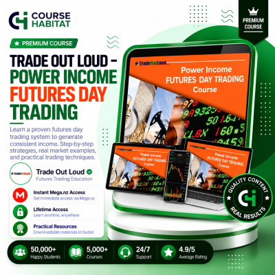 Trade Out Loud – Power Income Futures Day Trading