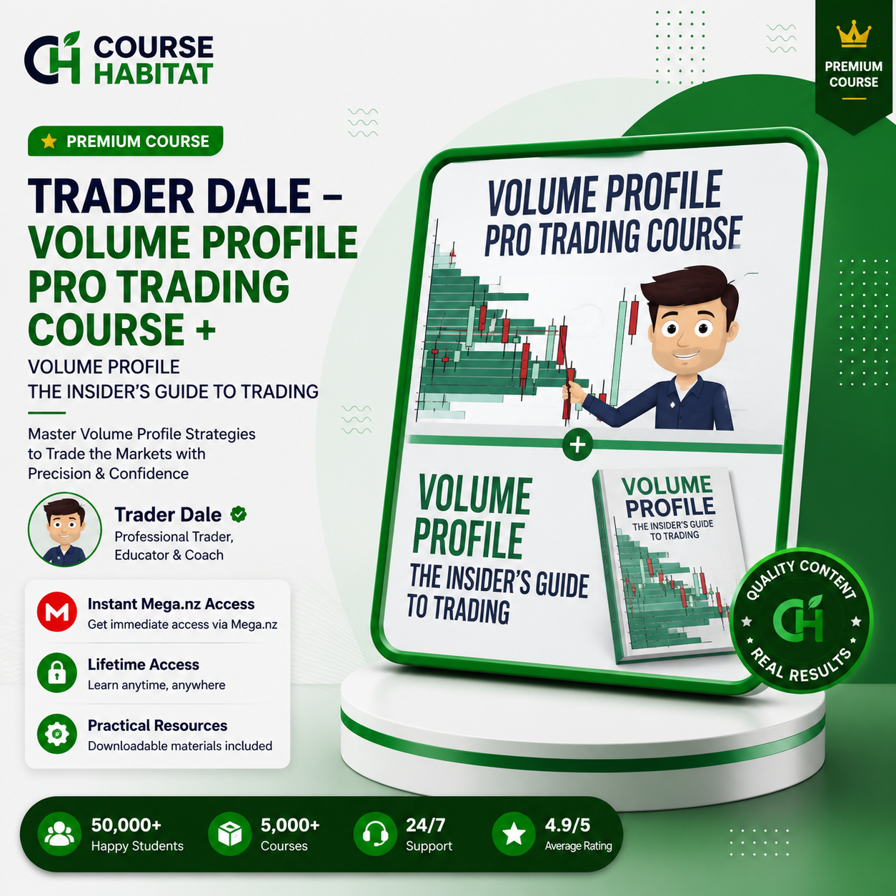 Trader Dale – Volume Profile Pro Trading Course + Volume Profile The Insider’s Guide to Trading