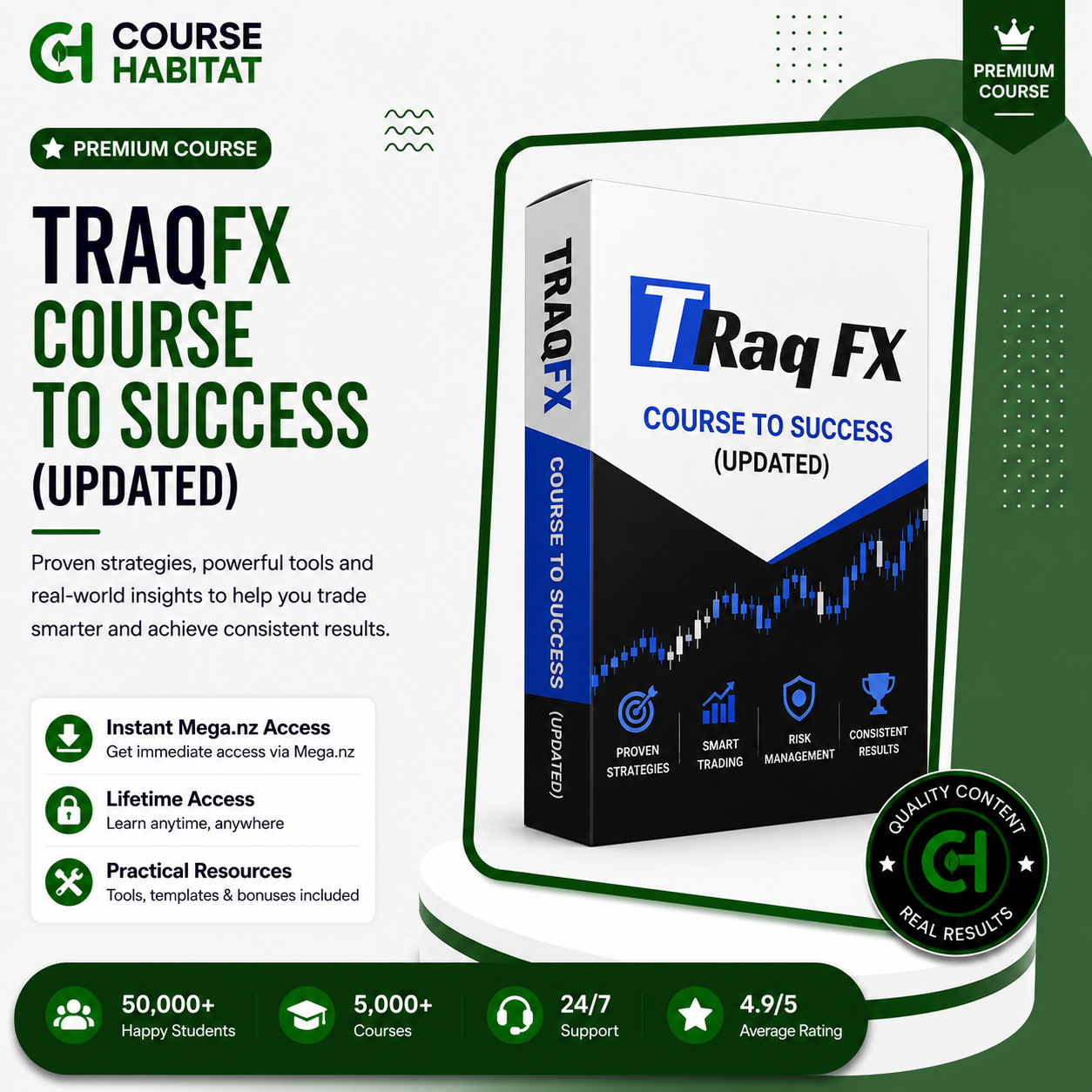 TraqFX Course To Success (Updated)