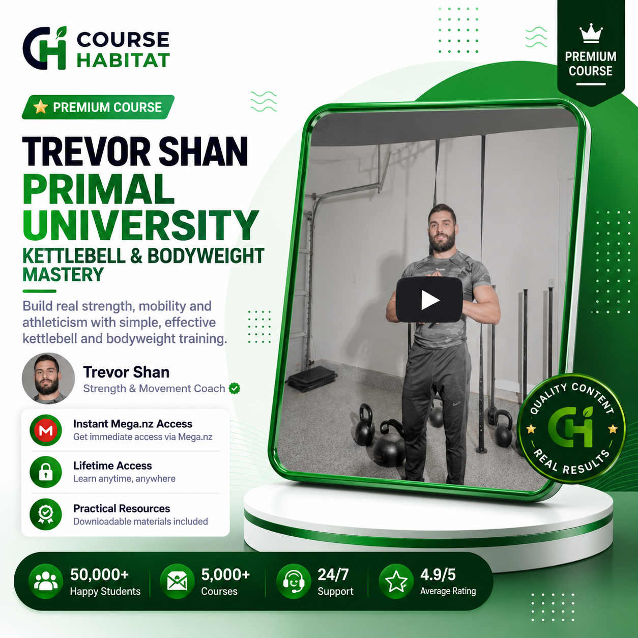 Trevor Shan – Primal University – Kettlebell & Bodyweight Mastery