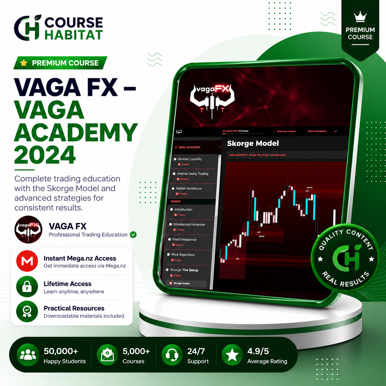 VAGA FX – Vaga Academy 2024