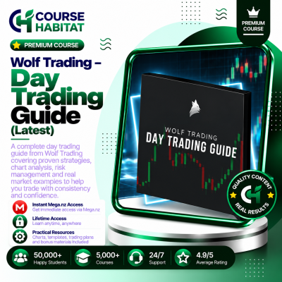 Wolf Trading – Day Trading Guide (Latest)