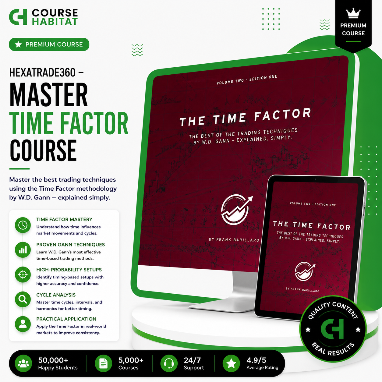 Hexatrade360 – Master Time Factor Course